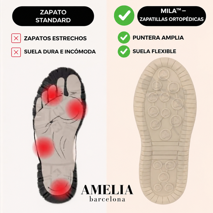 Mila™ – Wygodne buty ortopedyczne + Zamek błyskawiczny